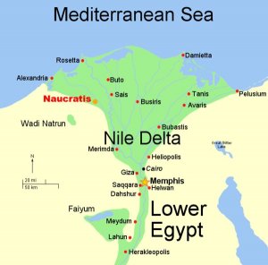 facts about Nile River