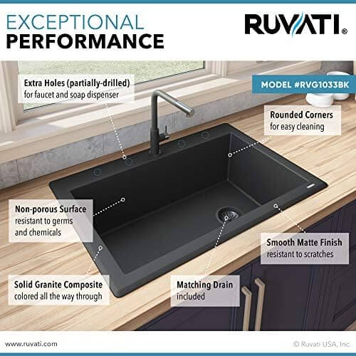 Ruvati 33 x 22 inci Drop-in Topmount Granite Composite Single Bowl Kitchen Sink Slope Bottom - Midnight Black - RVG1033BK