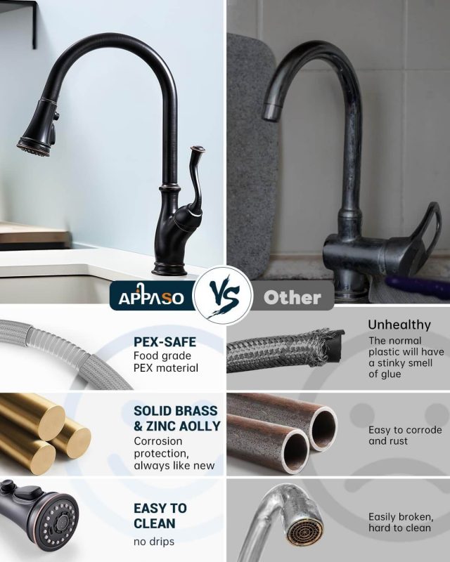 2. APPASO Oil Rubbed Bronze Kitchen Faucet