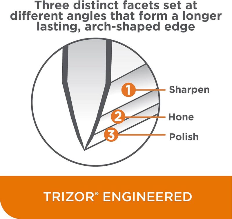 2. Chef’sChoice Trizor 15XV Professional Electric Knife Sharpener
