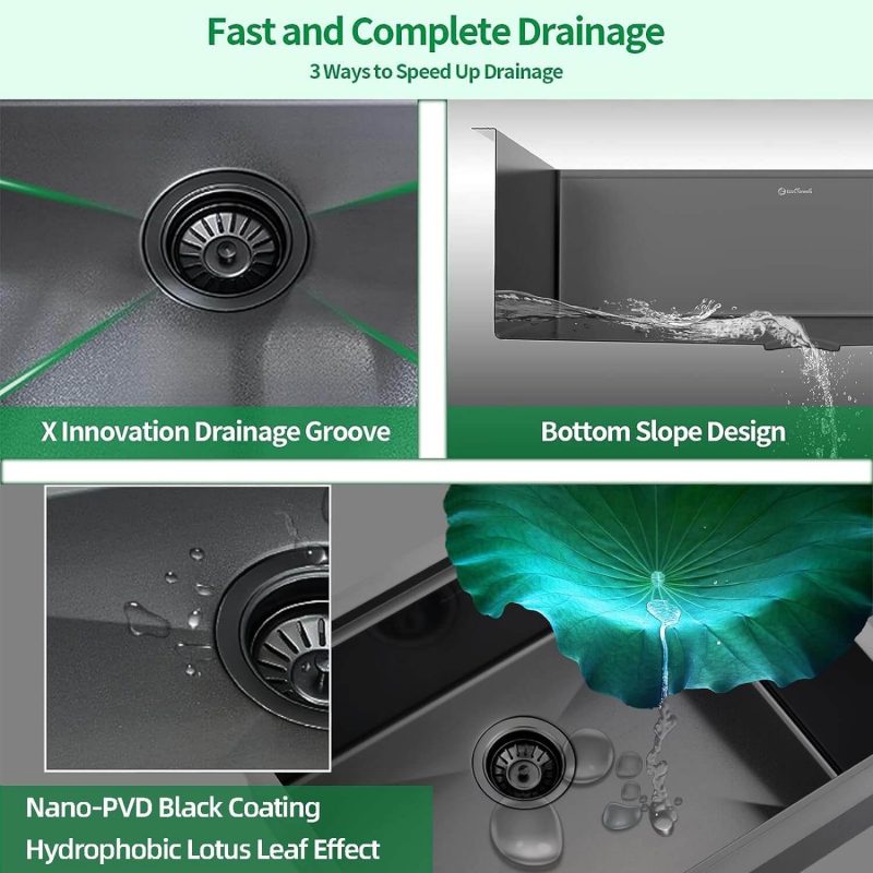 EcoChannels Undermount Kitchen Sink