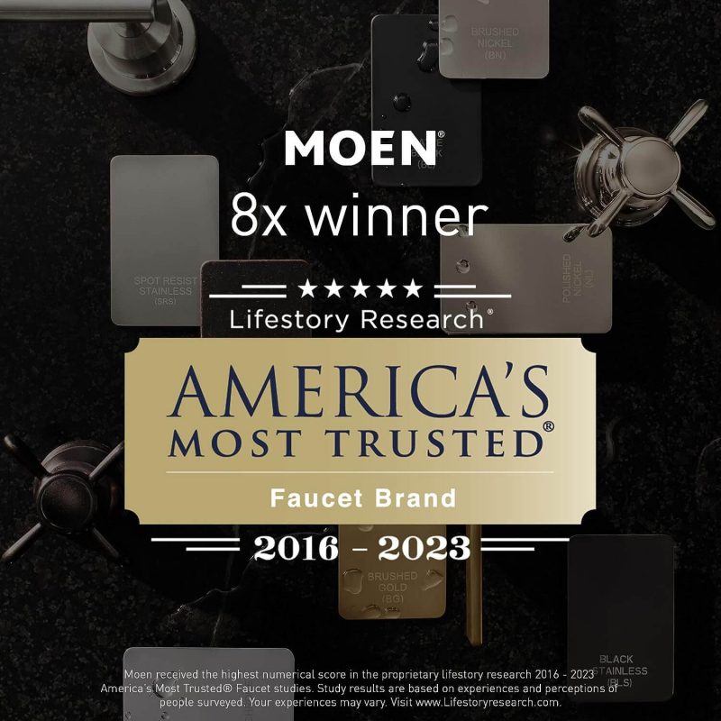 7. Moen Align Spot Resist Stainless Steel Motionsense Touchless Wave Sensor
